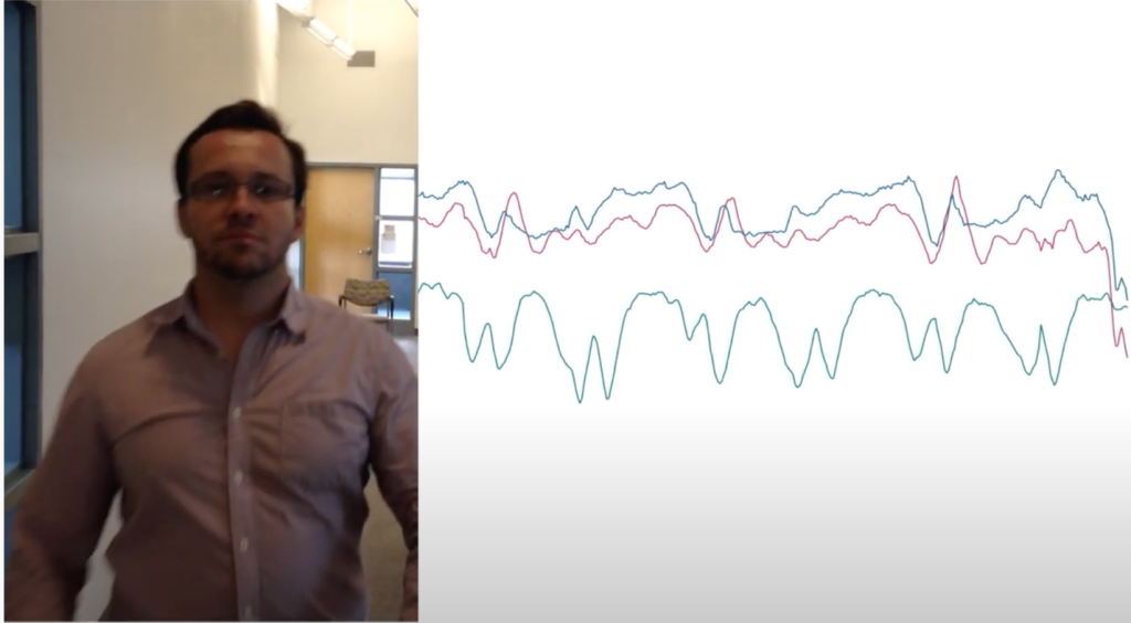 image of Jacek Urbanek and diurnal pattern