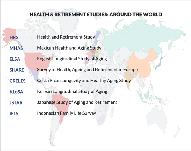 The Global Gateway to Aging: An Interview with Dr. Alden Gross