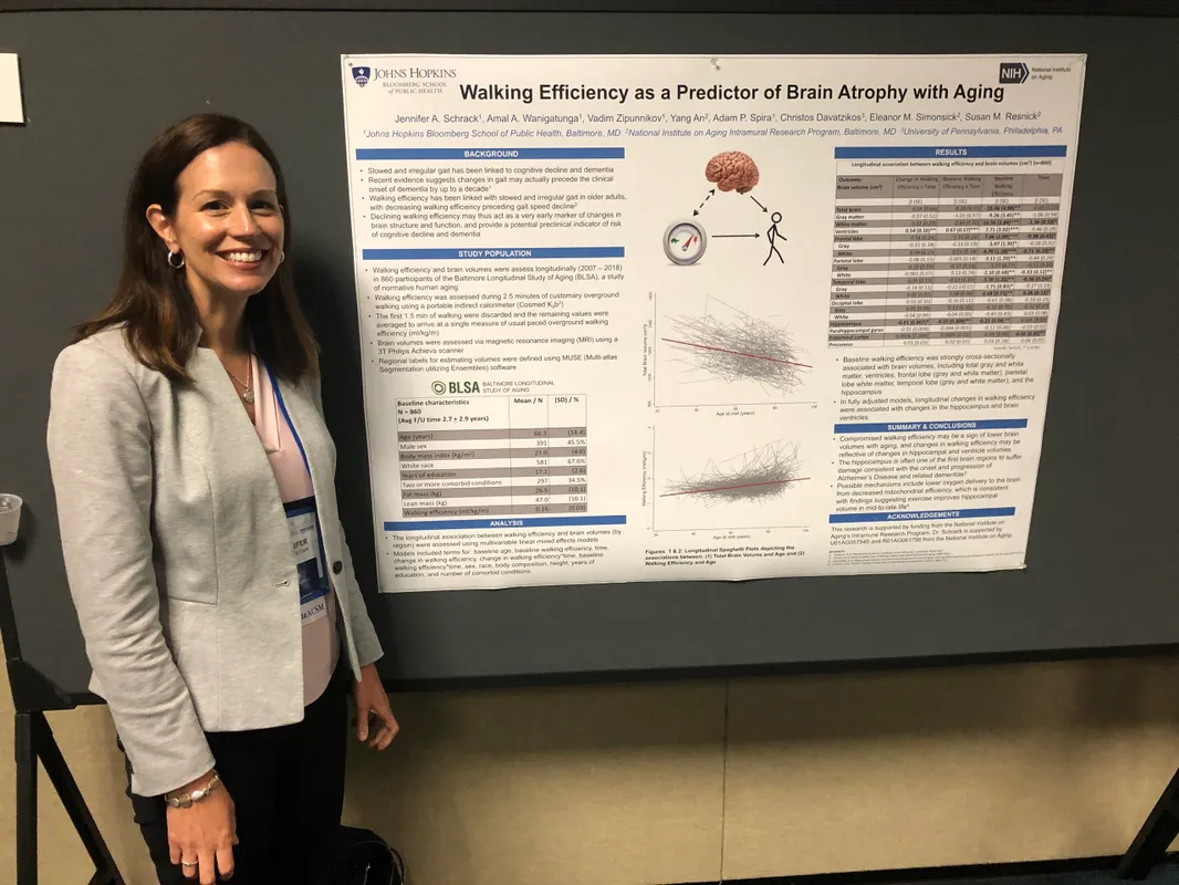 Q&A’s with NHATS Co-PI Dr. Jennifer Schrack: Featuring NHATS/NSOC Webinars